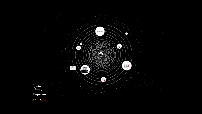 Capricorn by Morgan Tigers on Prezi