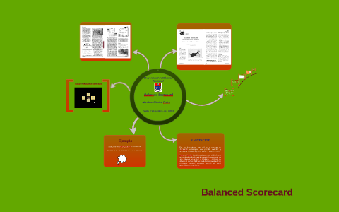 Balanced Scorecard by Mónica Freire on Prezi
