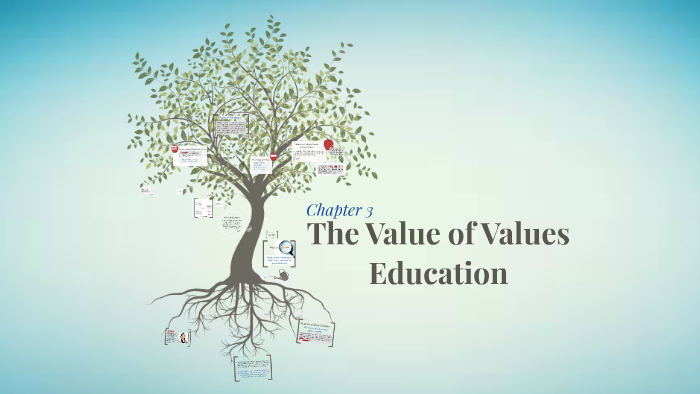 case study about values education pdf