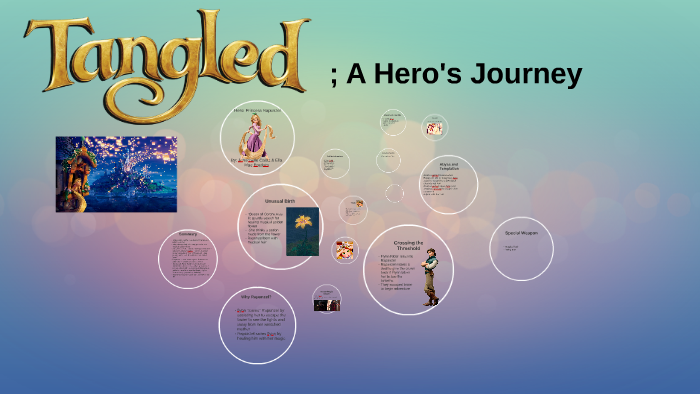 tangled hero's journey prezi