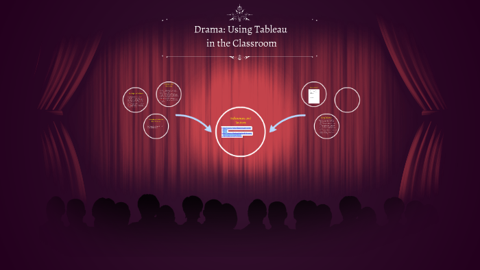 drama-using-tableau-by-julie-closson