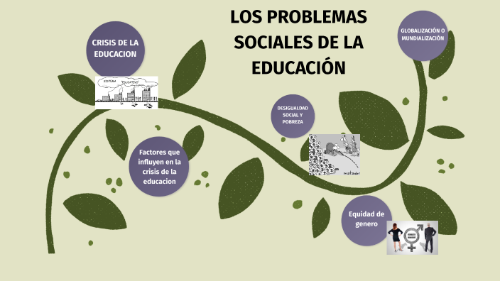 LOS PROBLEMAS SOCIALES DE LA EDUCACIÓN by Guillermo Gonzalez on Prezi