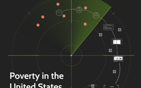 Poverty in the United States by Tali Bissing on Prezi