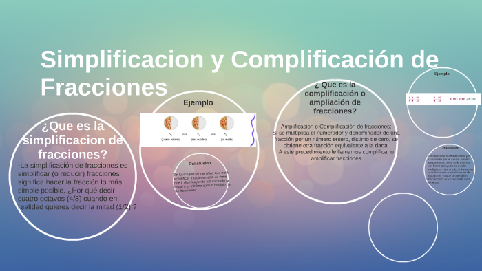 Simplificar - Qué es, ejemplos, definición y concepto