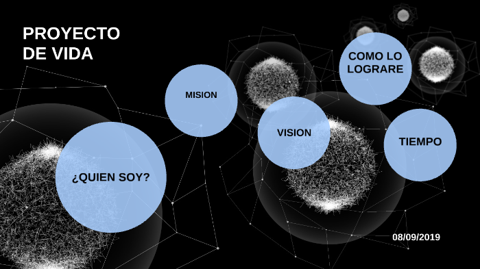 PROYECTO DE VIDA by Manuel Mejia on Prezi