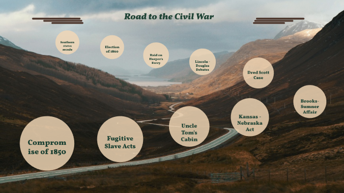 Road to the Civil War by Samantha Grames on Prezi