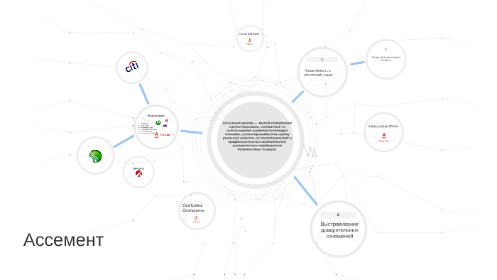 Ассесмент by