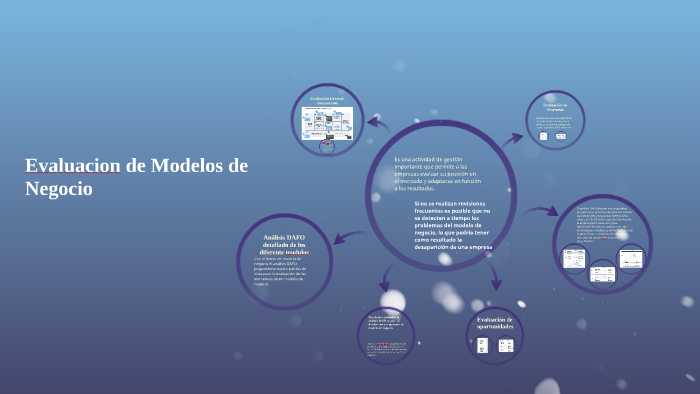 Evaluacion de Modelos de Negocio by Brenda Gonzalez on Prezi