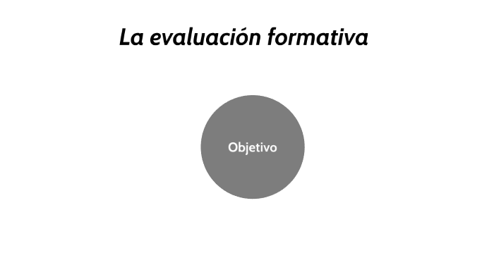 El círculo virtuoso de la retroalimentación by Teresa Isolina Avalos ...