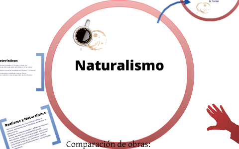 Naturalismo prezi cheap