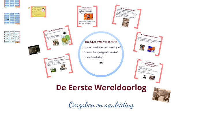 1.1: oorzaken van de eerste wereldoorlog by Leon Pronk on Prezi