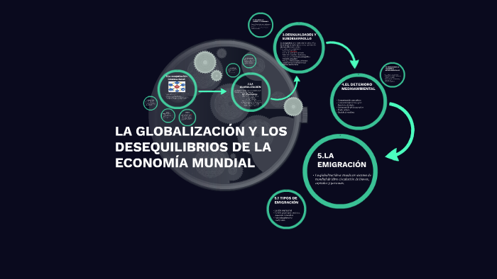 LA GLOBALIZACIÓN Y LOS DESEQUILIBRIOS DE LA ECONOMÍA MUNDIAL by orlando ...