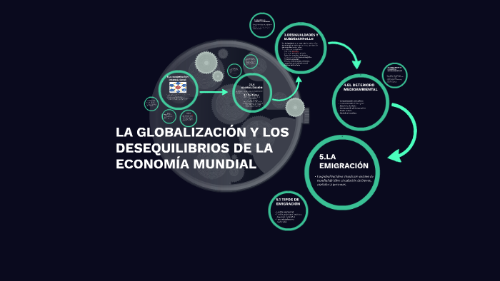 LA GLOBALIZACIÓN Y LOS DESEQUILIBRIOS DE LA ECONOMÍA MUNDIAL By Orlando ...