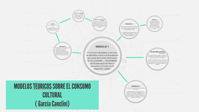 MODELOS TEORICOS SOBRE EL CONSUMO CULTURAL by Oscaar Gambooa