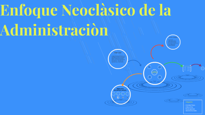 Enfoque Neoclasico de la administracion by vanessa trinidad gonzalez