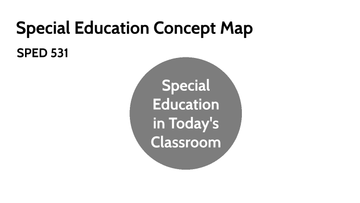 Special Education Concept Map by Blair Shimandle on Prezi