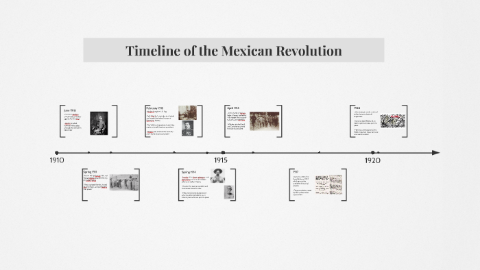 Timeline Of The Mexican Revolution By Andrew Stapleton On Prezi   J6shvjw5pwsblkbpipvvcyk2676jc3sachvcdoaizecfr3dnitcq 3 0 