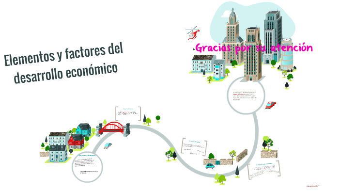 Elementos y factores del desarrollo economico by abril