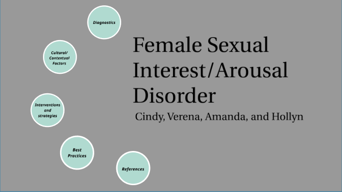 Female Sexual Interest Arousal Disorder by Hollyn Smith on Prezi