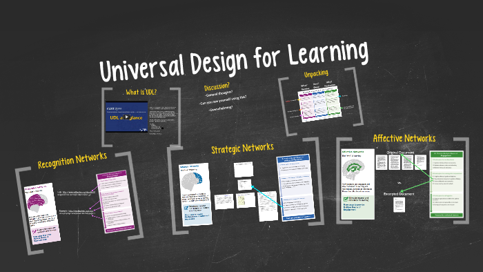 Universal Design for Learning by Matt Lewis on Prezi