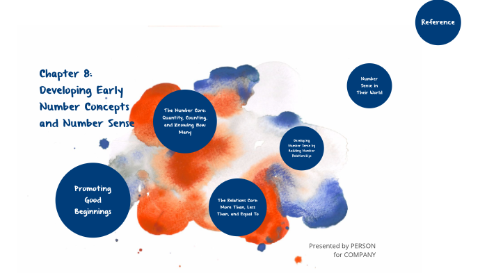 Ch.8 Concept Map by Melanie Huamani on Prezi
