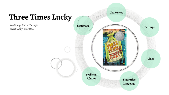 Three Times Lucky By Brooke Galop