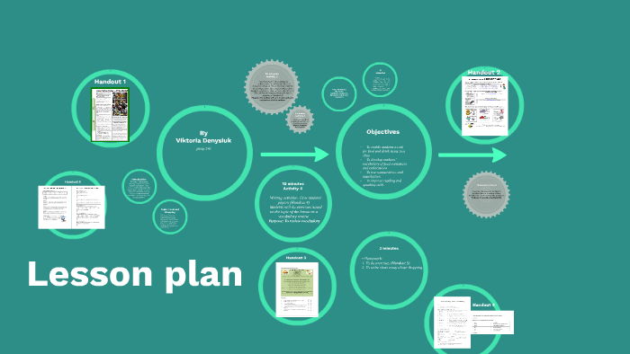 Lesson plan by Vika Denysiuk on Prezi
