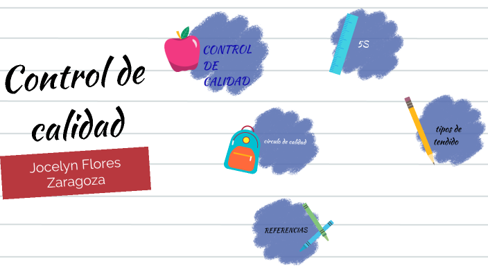 Control de Calidad by jung hee on Prezi