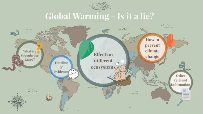 Global Warming Project - Sarah, Alex, Tung by Sarah Nguyen on Prezi