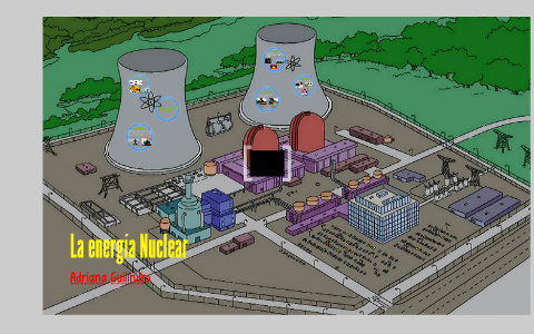 Ventajas Y Desventajas De La Energía Nuclear By Adriana Guilindro On Prezi