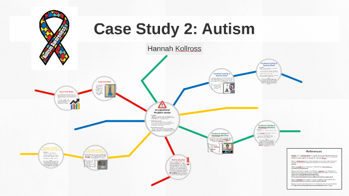 case study student with autism