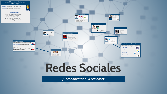 redes sociales by Equipo .-. on Prezi