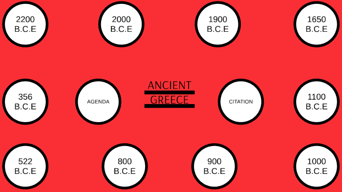 Ancient Greece by Kyle Boren on Prezi