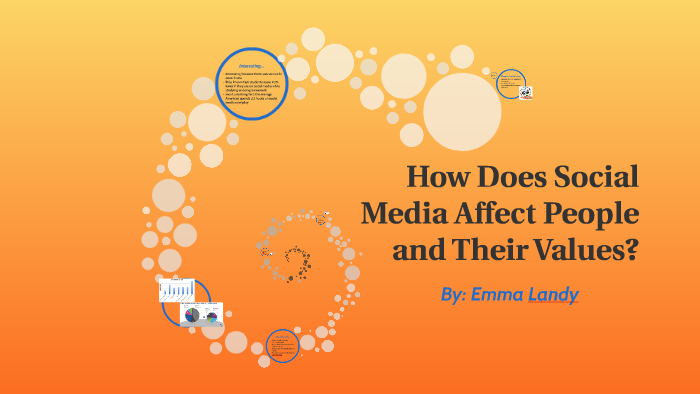 How Does Social Media Affect People And Their Values By Emma Landy On Prezi 