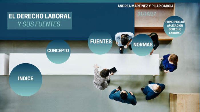 EL DERECHO LABORAL Y SUS FUENTES By Andrea Martínez On Prezi Next