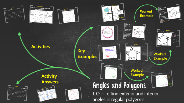 Angles and Polygons by Mr Mattock on Prezi