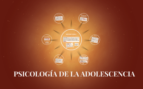 Psicología de la Adolescencia by Ana David on Prezi