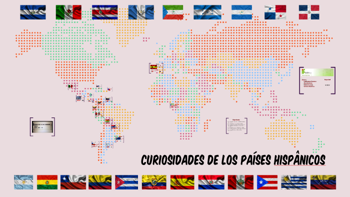Curiosidades de los Países Hispânicos by Guilherme Ferreira