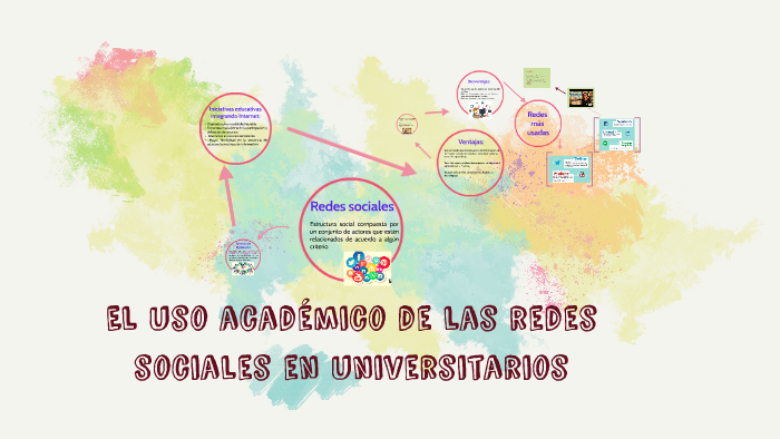 El uso académico de las redes sociales en universitarios by Aimé ...