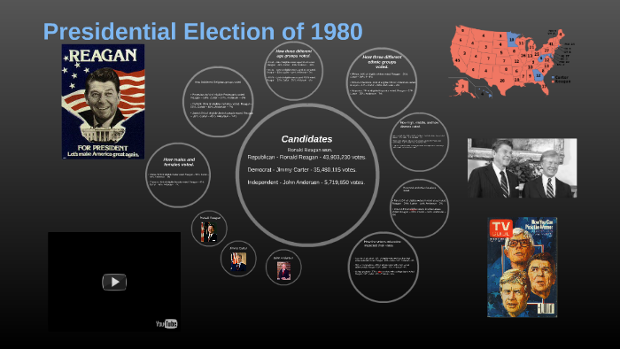 Presidential Election of 1980 by Tori Sigmon on Prezi