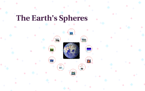 The Earth's Spheres by School Project on Prezi