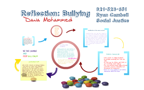 ECE022: social justice reflection by dana mohammed on Prezi