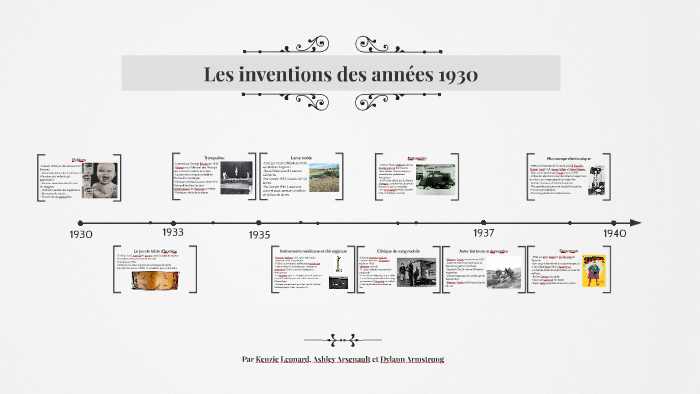 Les inventions des années 1930 by Kenzie Leonard on Prezi