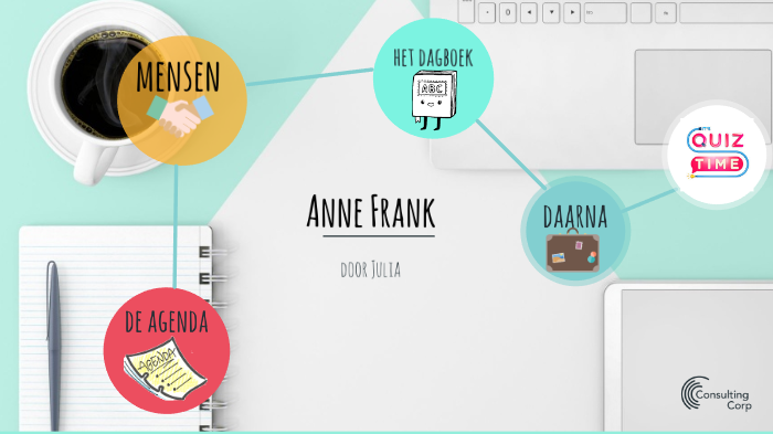 julia over Anne Frank by Hanno Graaf on Prezi