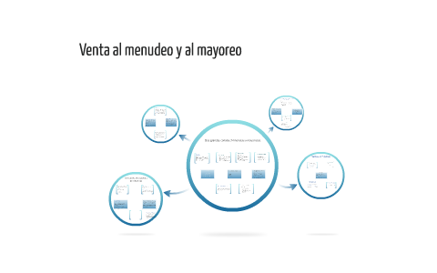 Crecimiento de las ventas al menudeo fuera de las tiendas by Rebeca