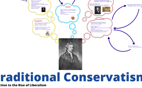conservatism traditional
