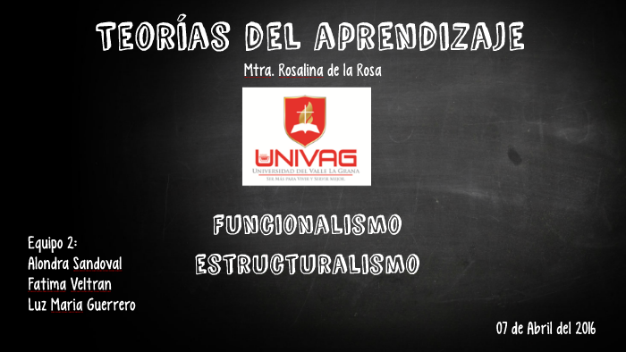 Teorías del aprendizaje by Luz Maria Guerrero on Prezi