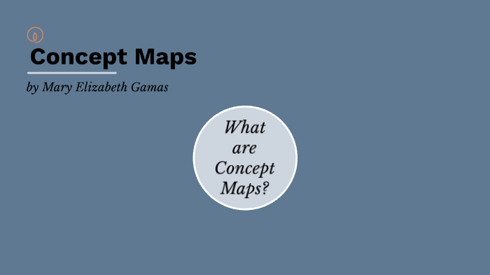 How to - Concept Map by Mary Elizabeth Gamas