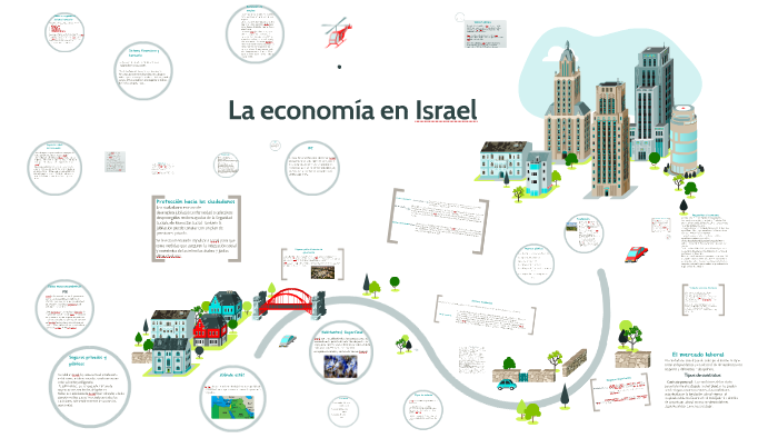 La Economía En Israel By Araceli Julia Santiago Silvestre Da Silva On Prezi