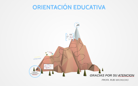 ORIENTACIÓN EDUCATIVA by on Prezi